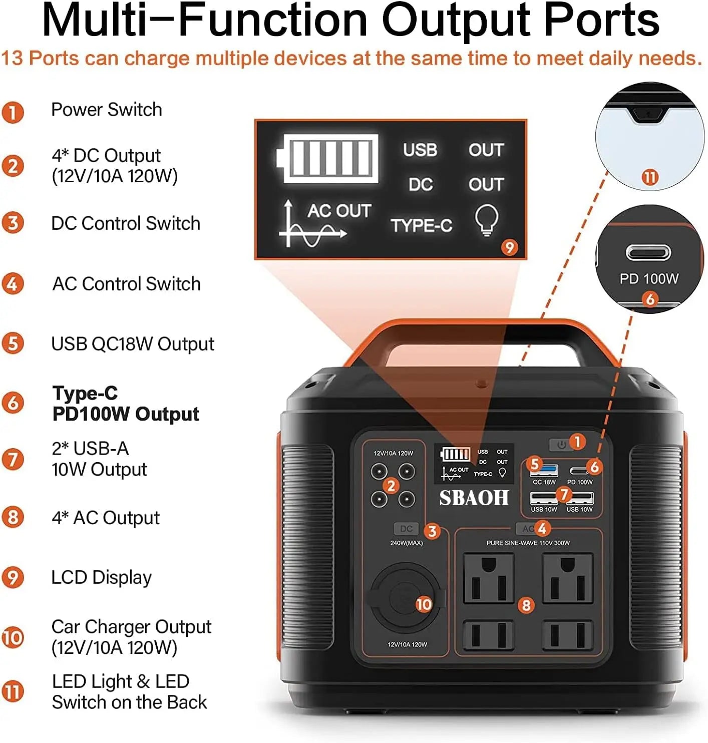 Portable Power Station 300W Solar Generator