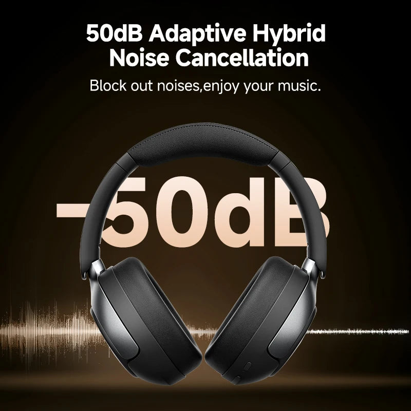 Wireless Noise Cancelling Headphones Hi Res Audio Bluetooth 5.4