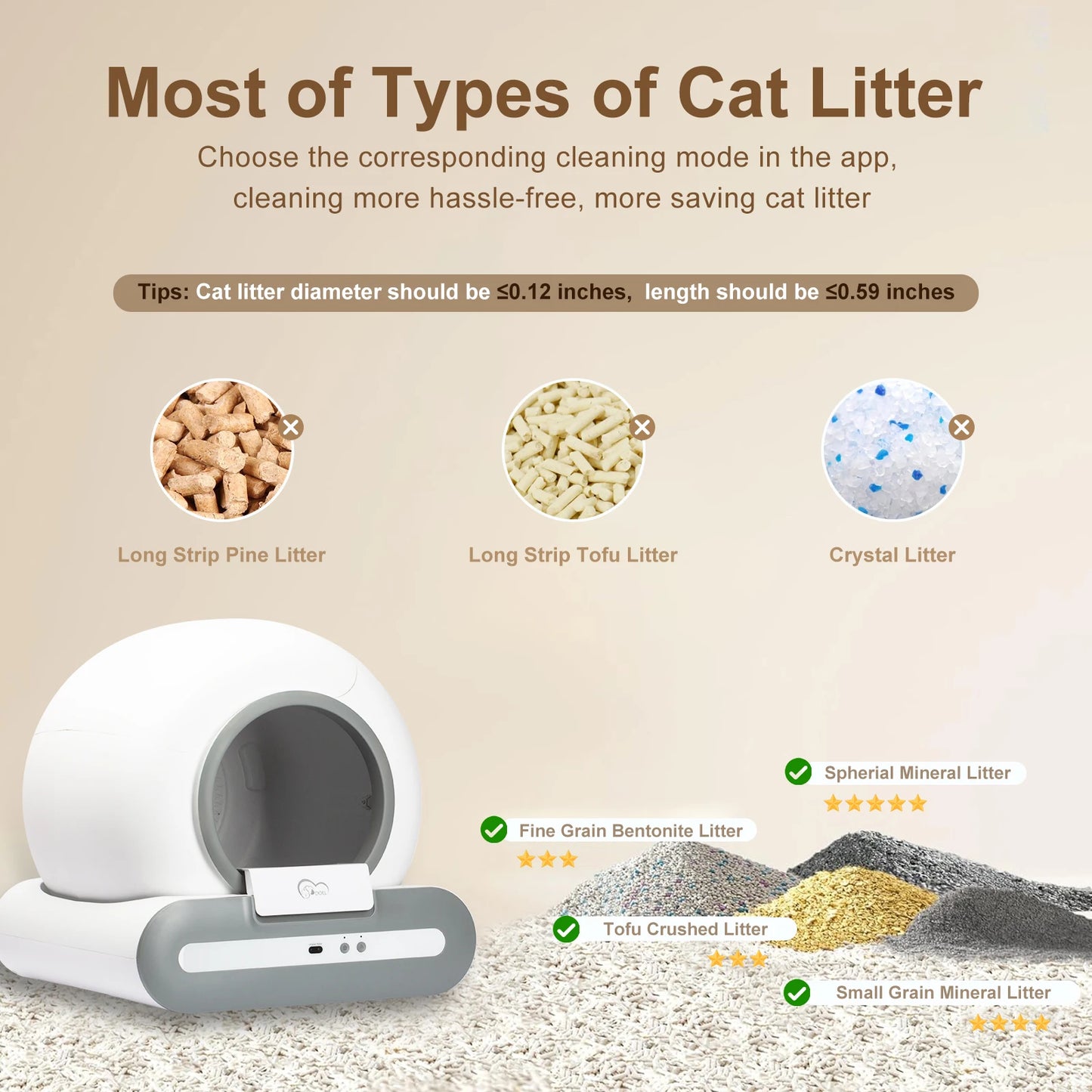 **Smart Automatic Self Cleaning Cat Litter Box with App Control**