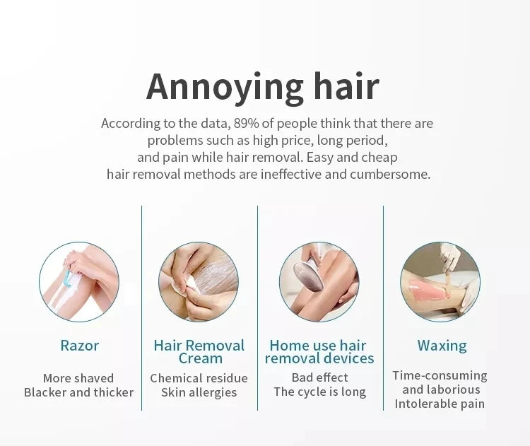 2-in-1 IPL & Nd YAG Laser Hair Removal and Skin Rejuvenation Machine