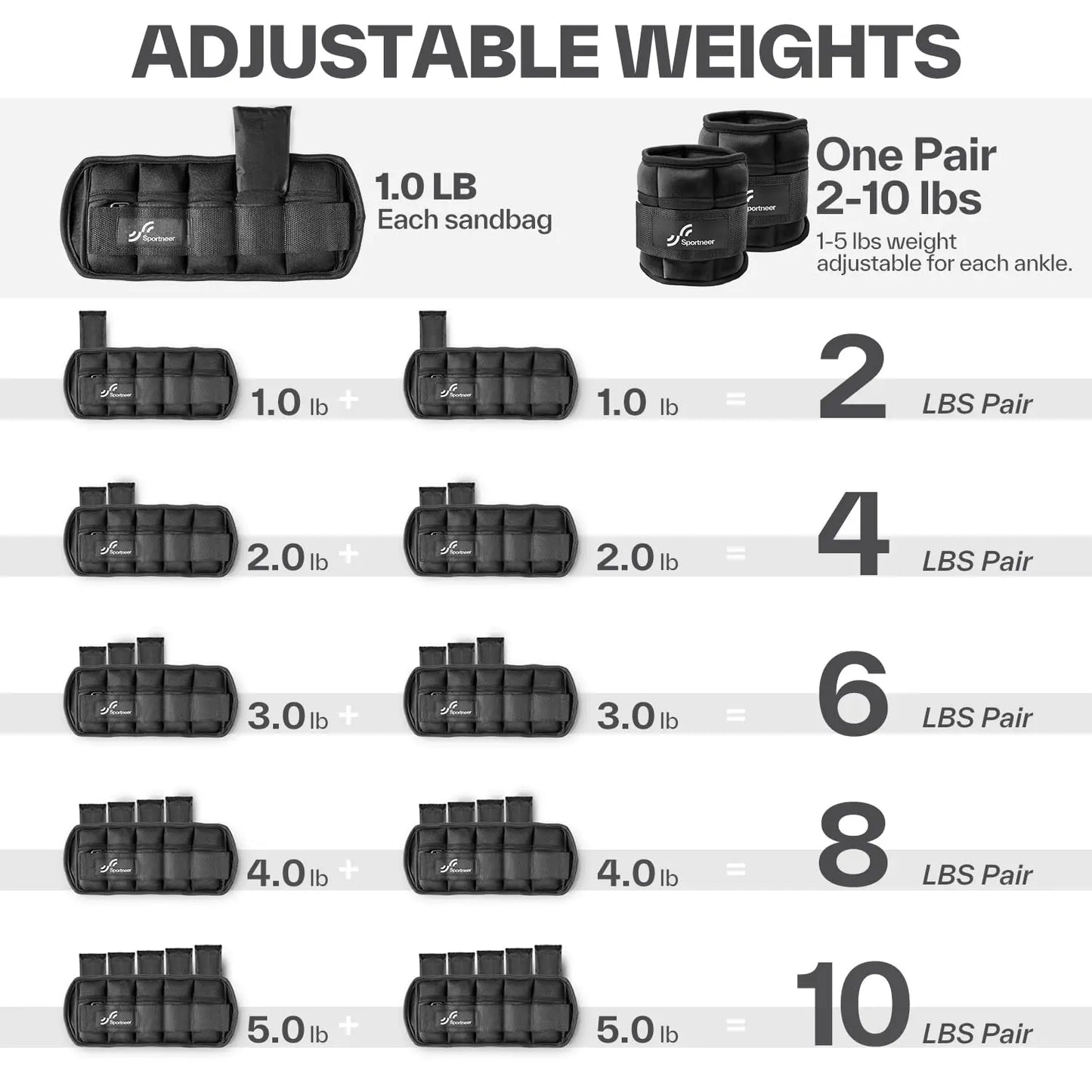 Sportneer Adjustable Ankle Weights Set for Fitness and Training