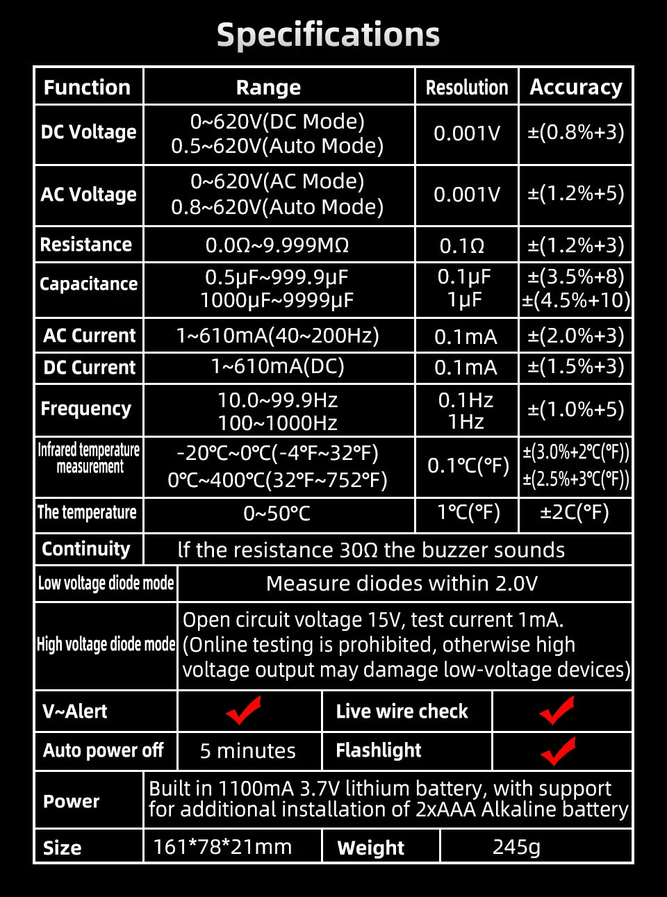Smart Digital Multimeter Rechargeable Voltage Current Tester