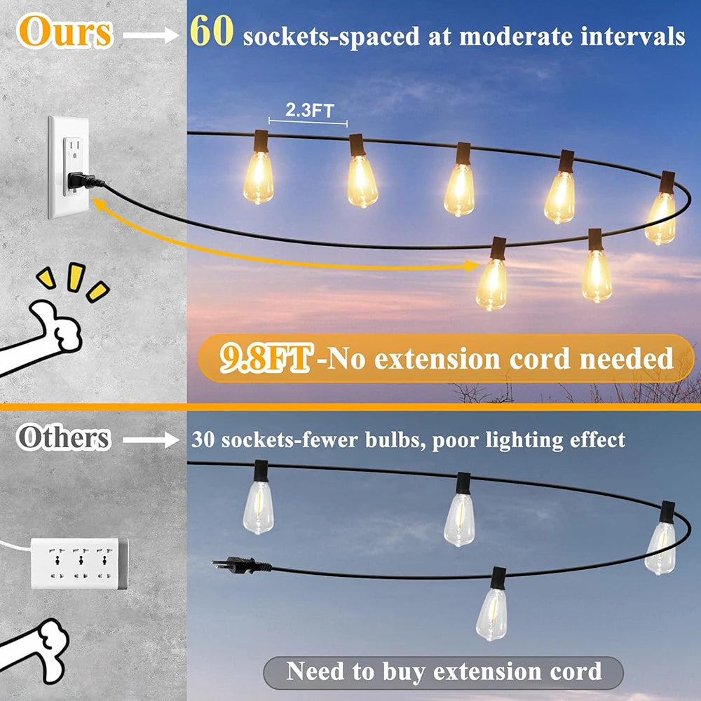 LED Outdoor String Lights Waterproof with Shatterproof Bulbs