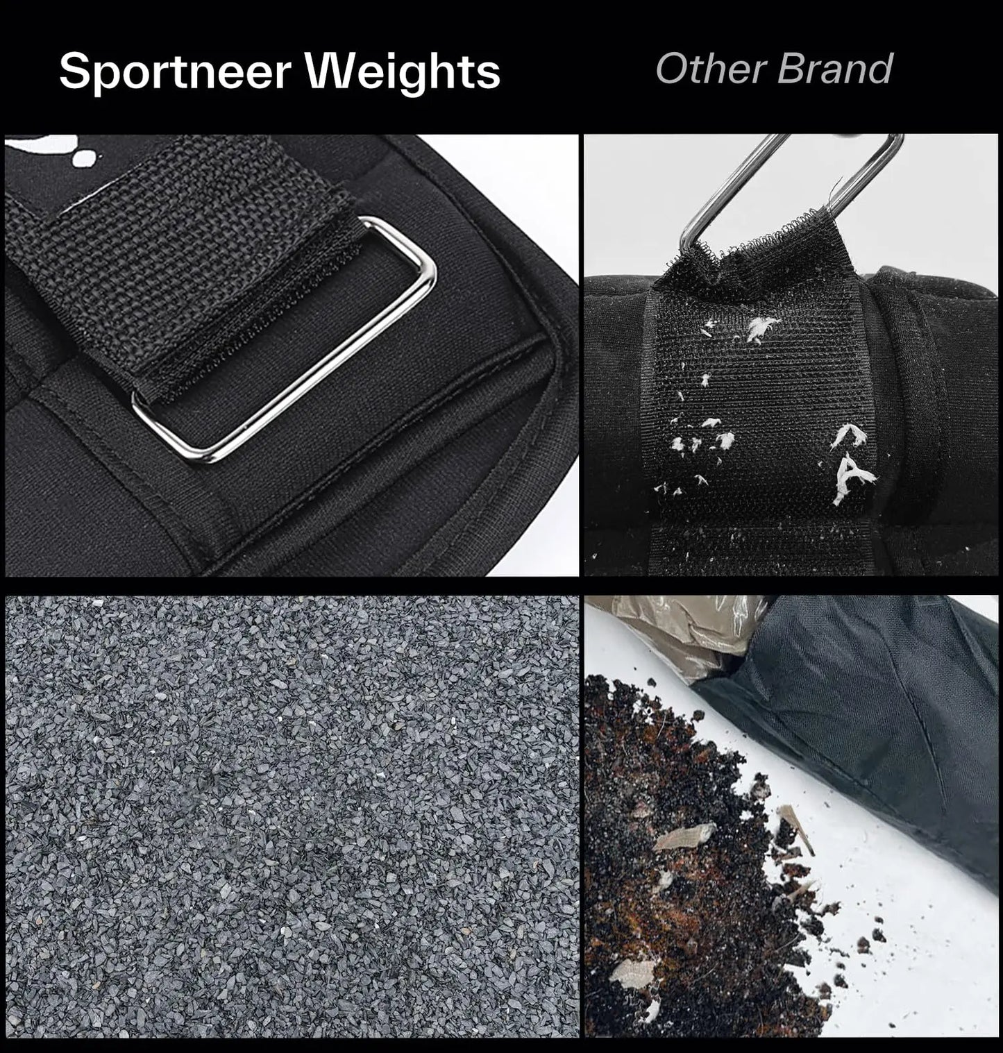 Sportneer Adjustable Ankle Weights Set for Fitness and Training