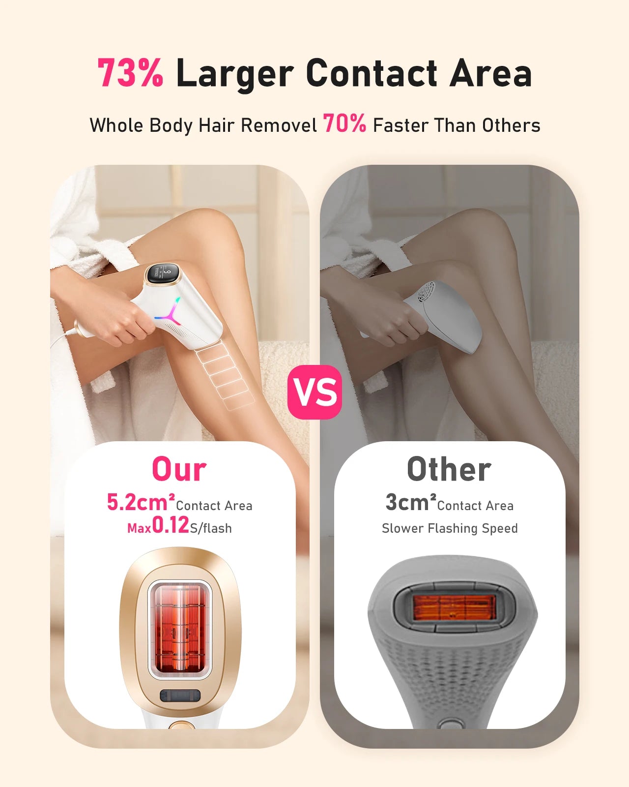 **IPL Hair Removal Device 999900 Flashes for Face and Body**