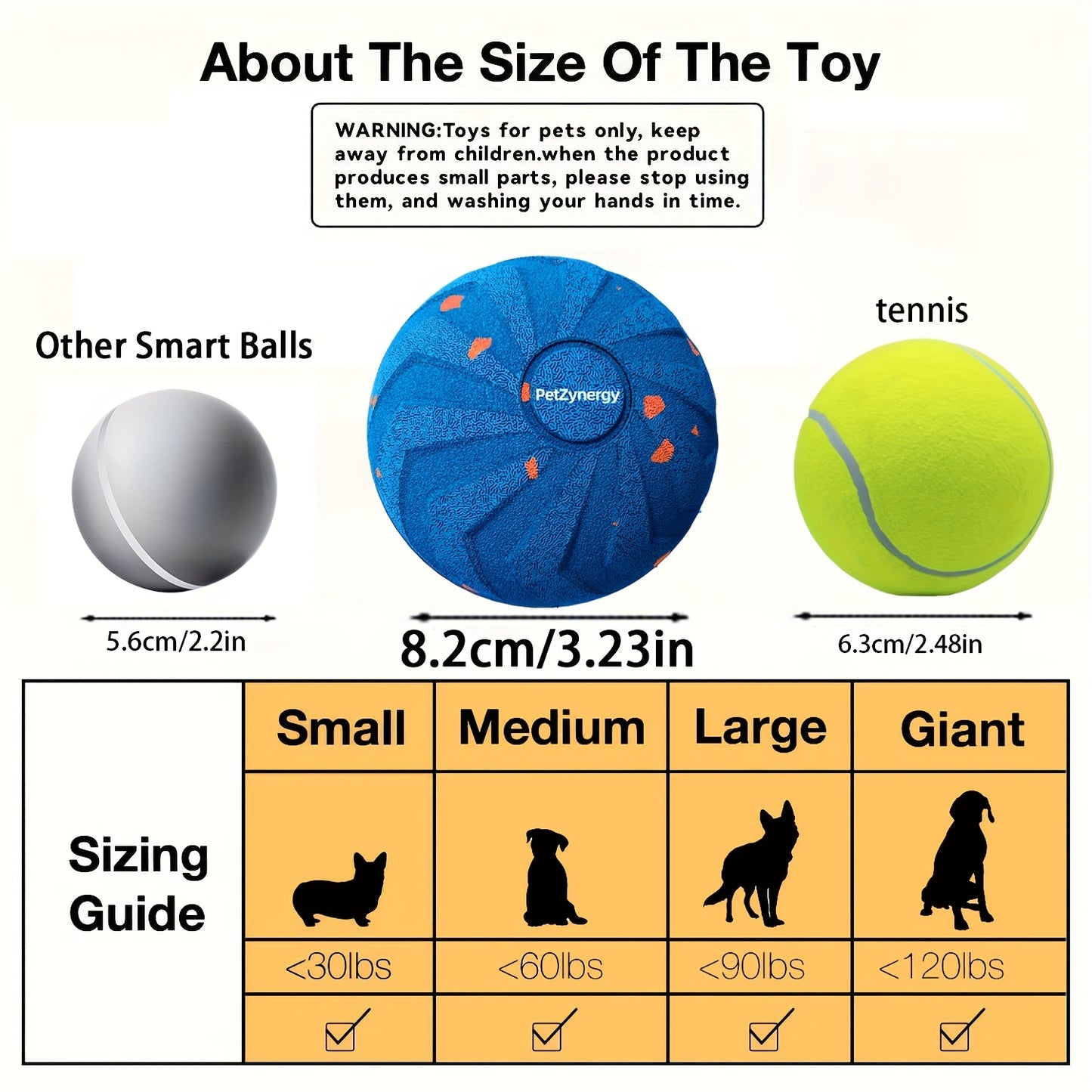Smart Interactive Dog Ball with Automatic Bounce and Rotation