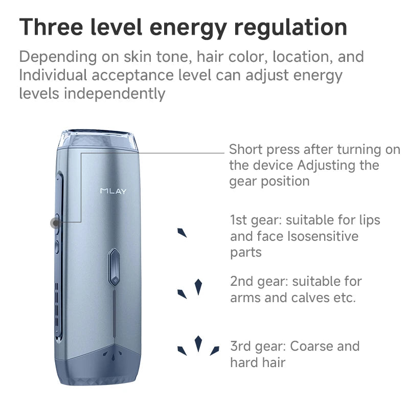 **IPL Ice Cooling Hair Removal Device with Unlimited Flashes**