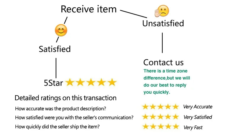 Military Smart Watch Bluetooth Call Health Fitness Tracker