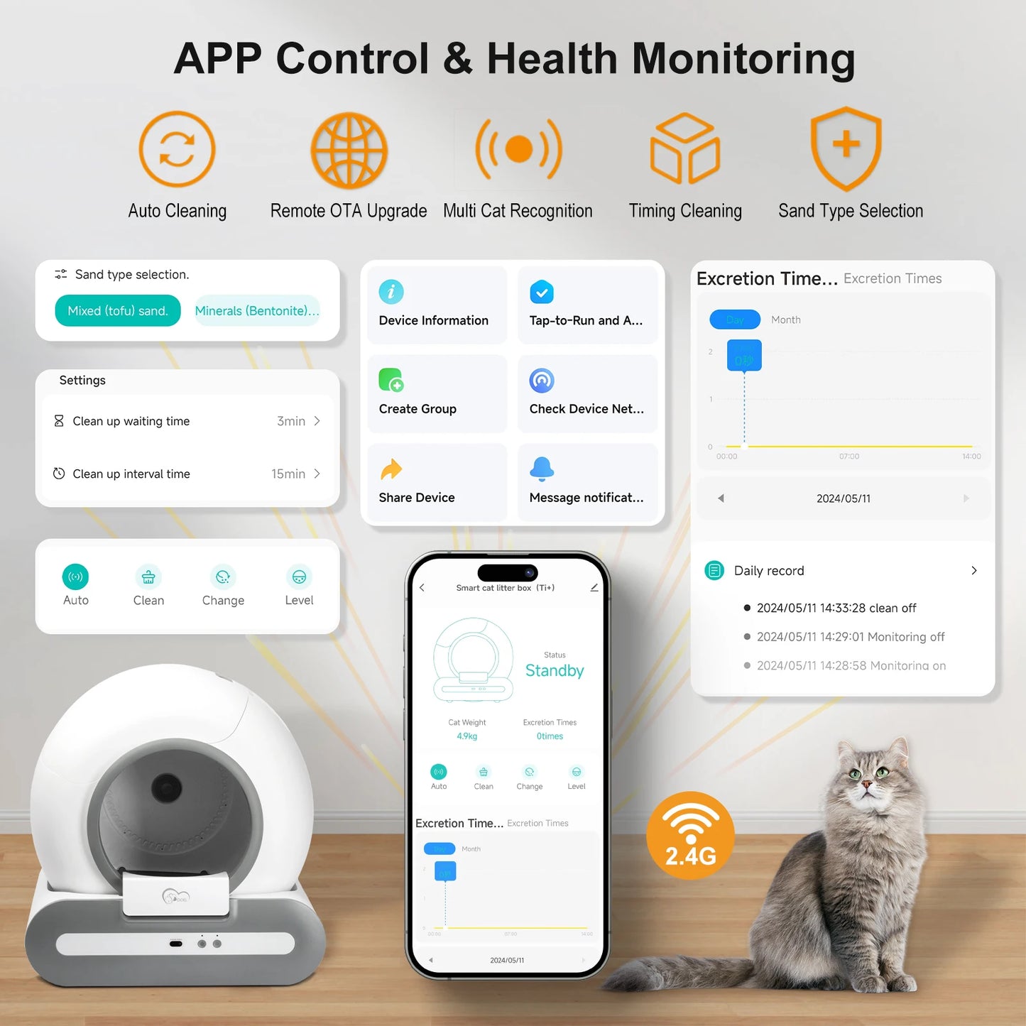 DOEL Smart Self-Cleaning Cat Litter Box with App Control