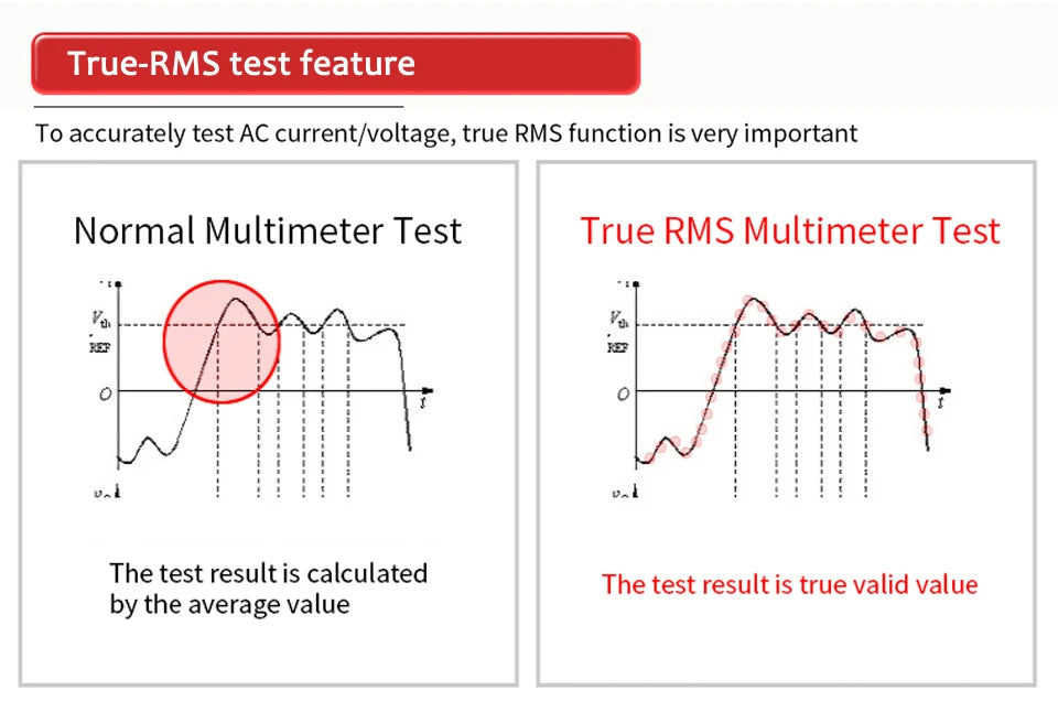 Smart Digital Multimeter Rechargeable Voltage Current Tester