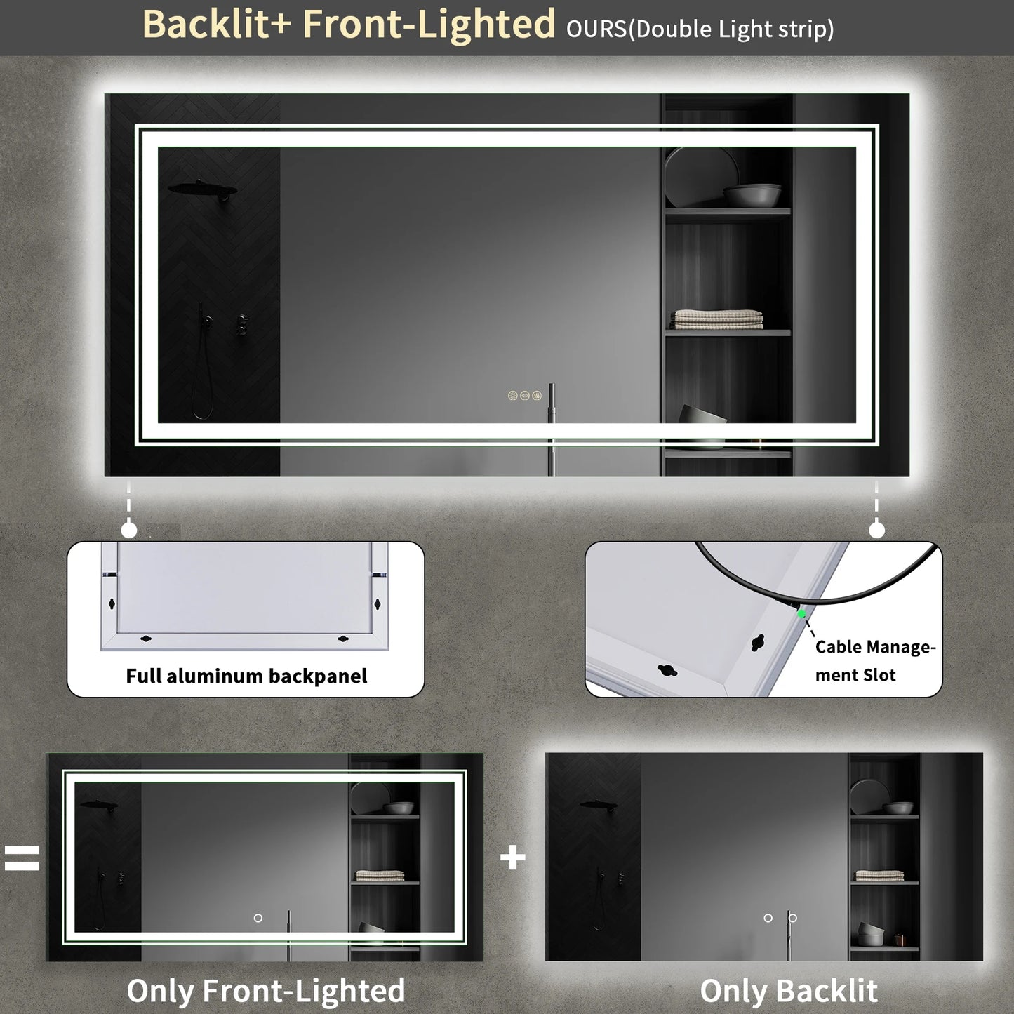 LED Wall Mirror with Backlit and Dimmable Lighting