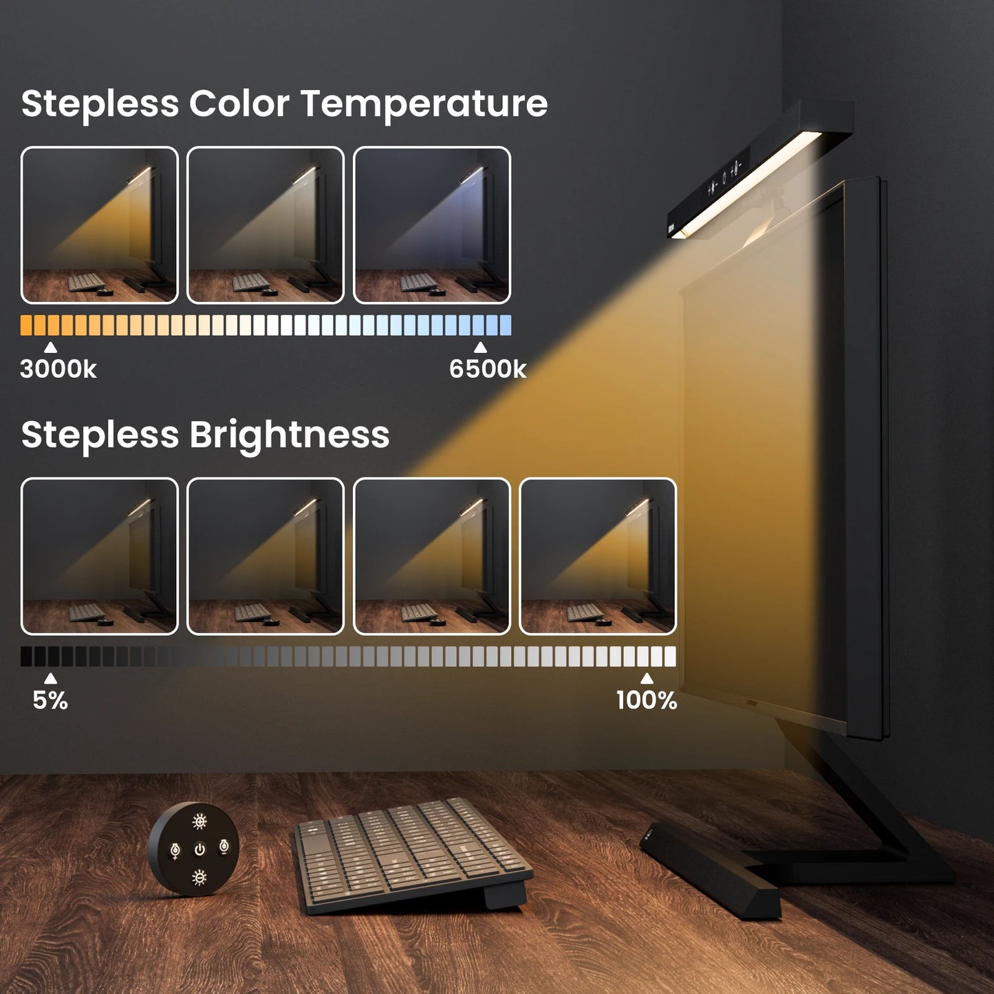 BM ES1 PLUS LED Monitor Light with Wireless Remote Adjustable Brightness and Color Temperature