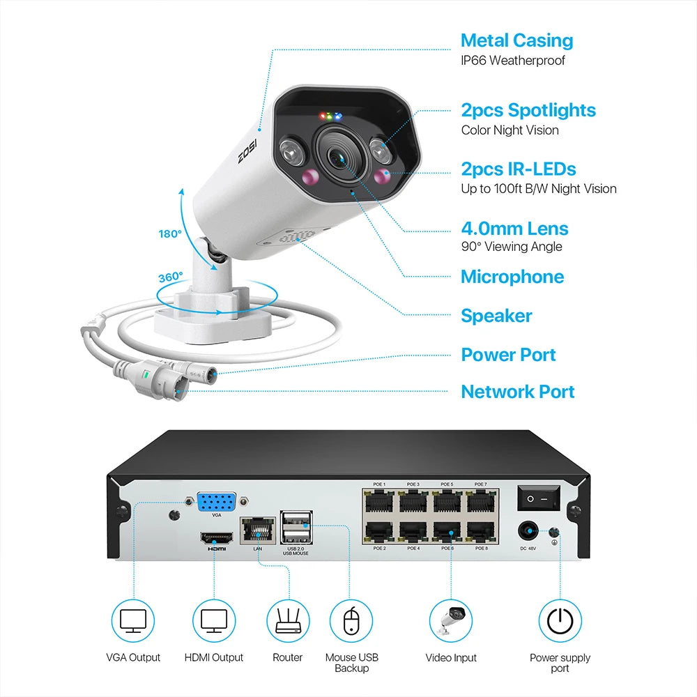 8MP 4K PoE Security Camera System with NVR Kit