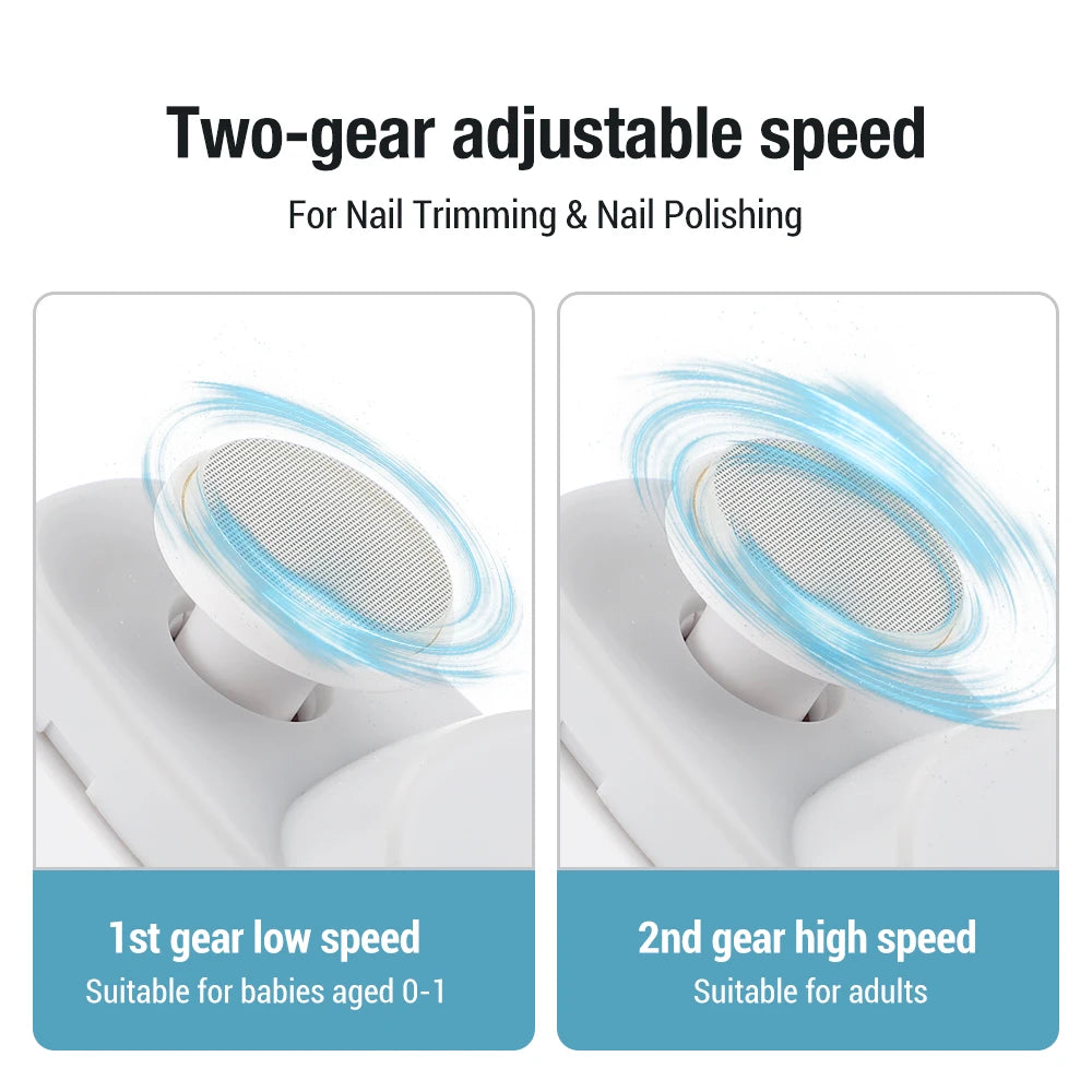 Electric Nail Clipper and Polisher with Anti Splash Design