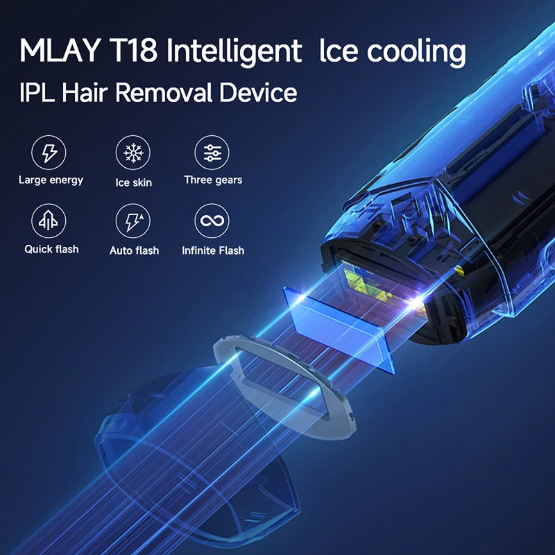 **IPL Ice Cooling Hair Removal Device with Unlimited Flashes**