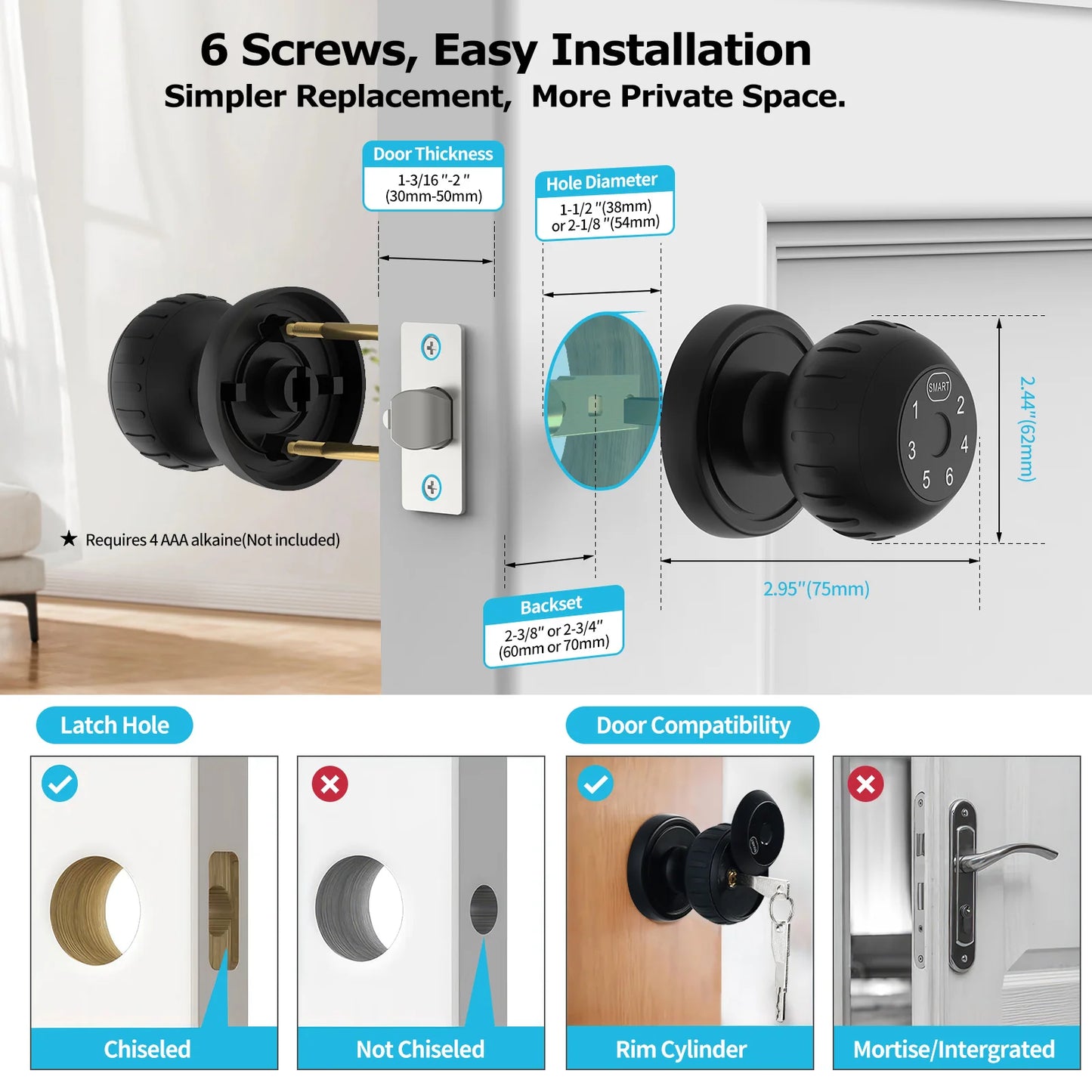 Smart Fingerprint Door Lock with App and Keypad Access
