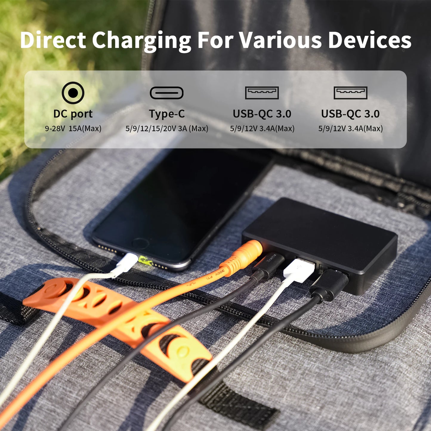 Portable Foldable 120W Solar Panel with 7-in-1 Adapter Kit
