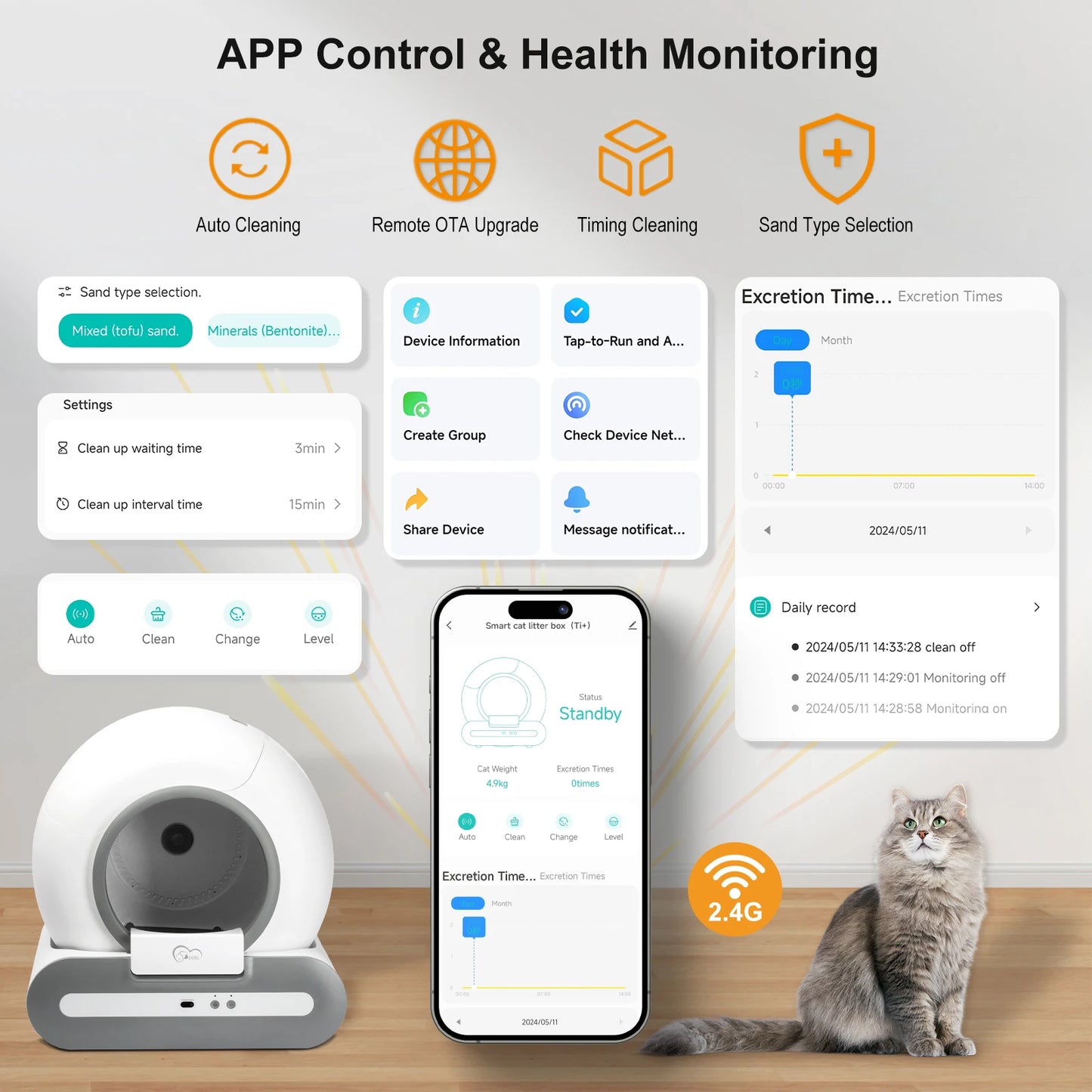 **Smart Automatic Self Cleaning Cat Litter Box with App Control**