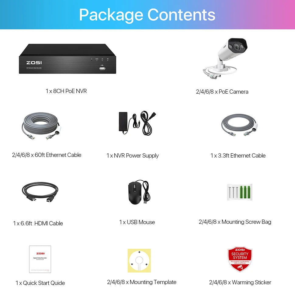 8MP 4K PoE Security Camera System with NVR Kit