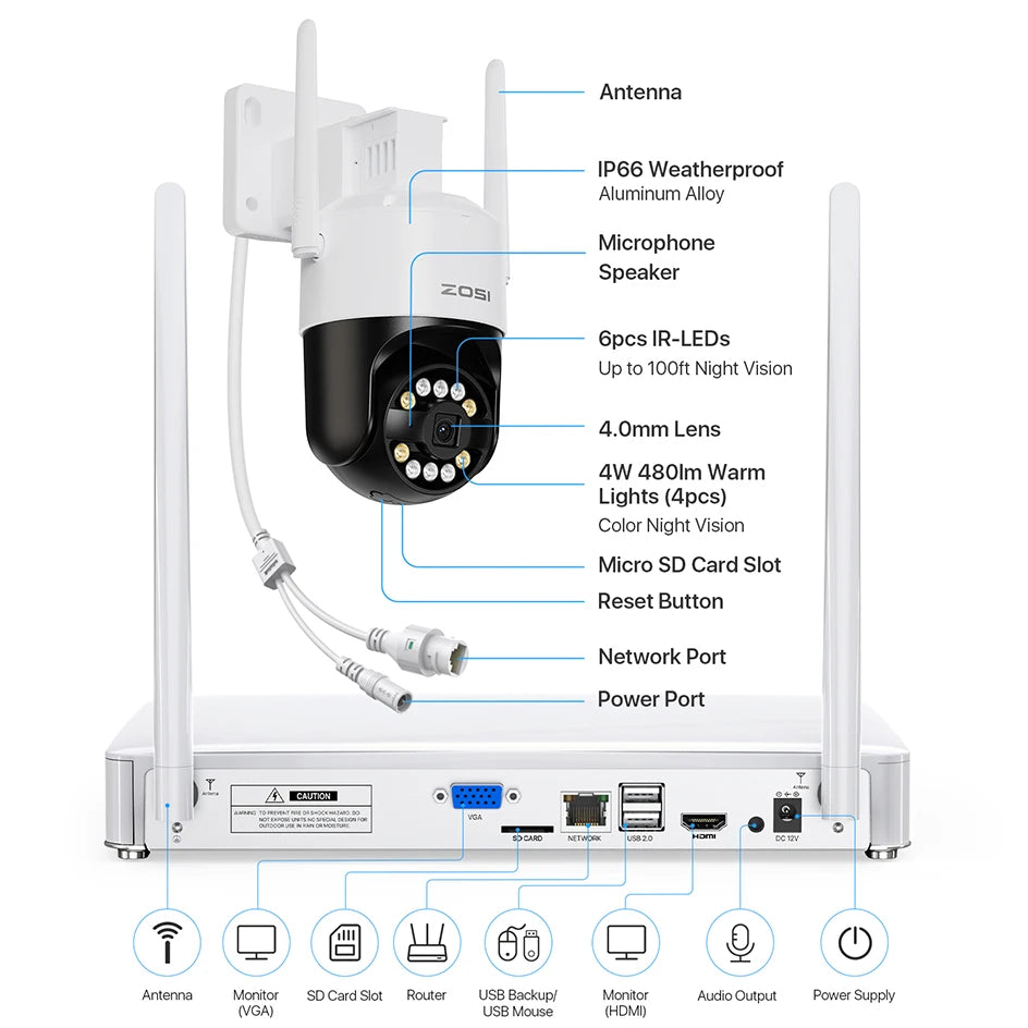4K WiFi 6 Security Camera System with 8CH NVR and Pan Tilt Cameras