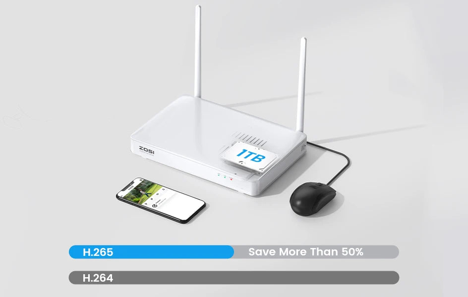 4K WiFi 6 Security Camera System with 8CH NVR and Pan Tilt Cameras