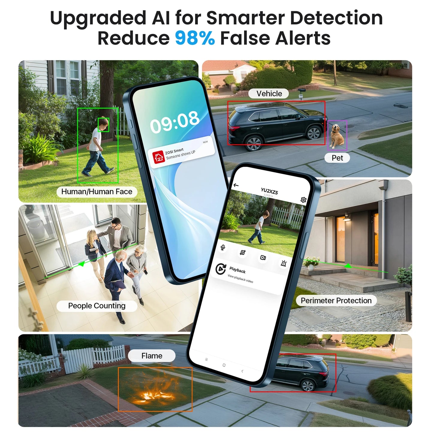 4K WiFi 6 Security Camera System with 8CH NVR and Pan Tilt Cameras