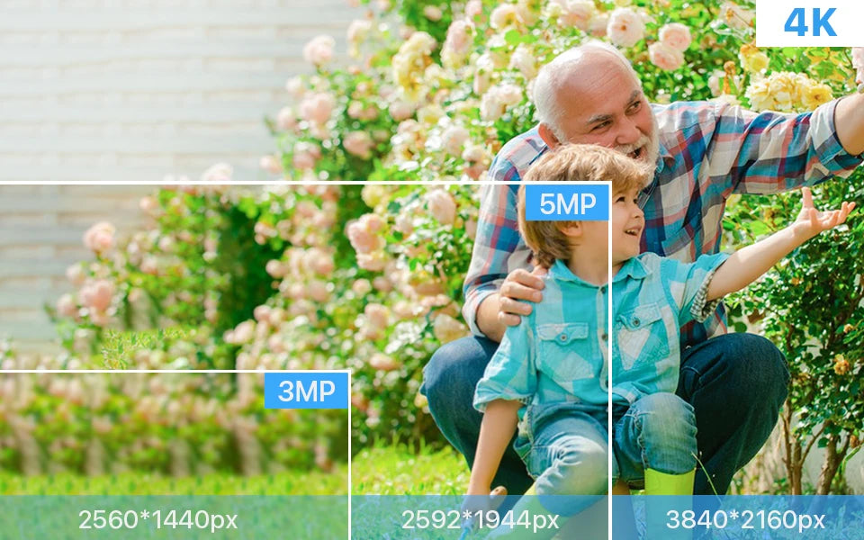8MP 4K PoE Security Camera System with NVR Kit