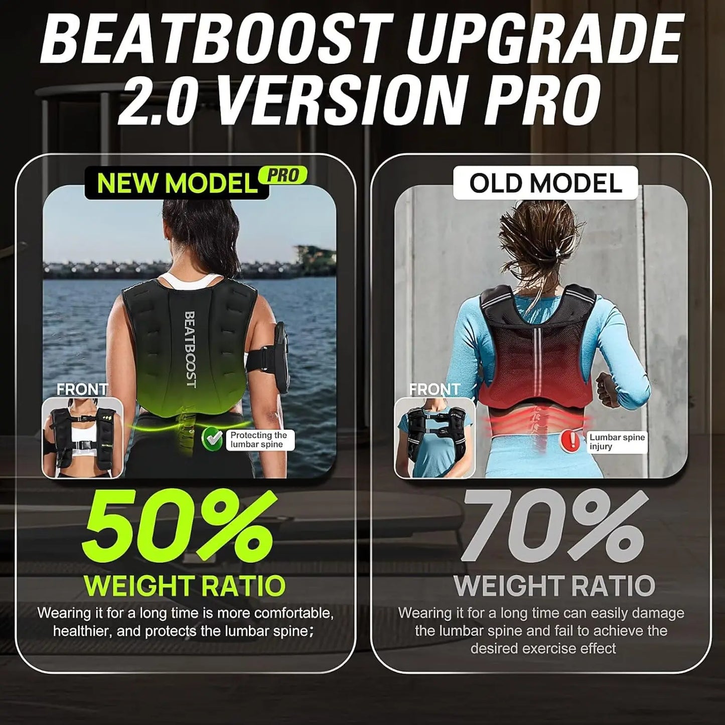 **Adjustable Weighted Vest for Strength Training and Cardio**