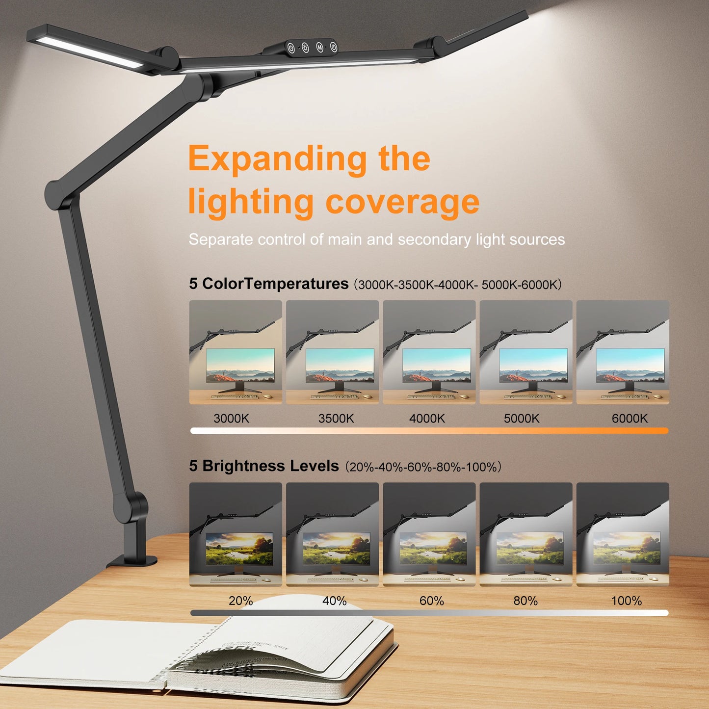 24W LED Clamp Desk Lamp with Auto Dimming and Ambient Lighting for Home Office