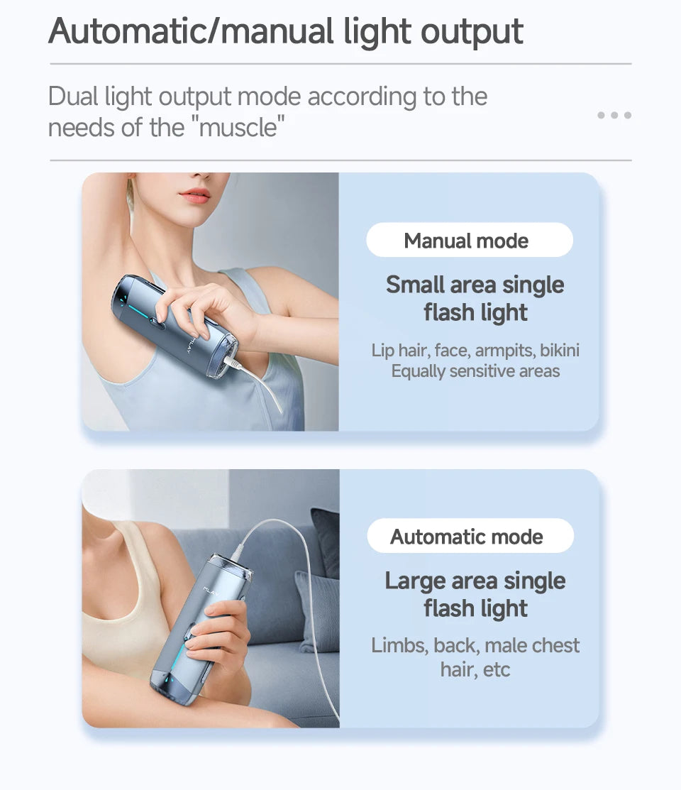 **IPL Ice Cooling Hair Removal Device with Unlimited Flashes**