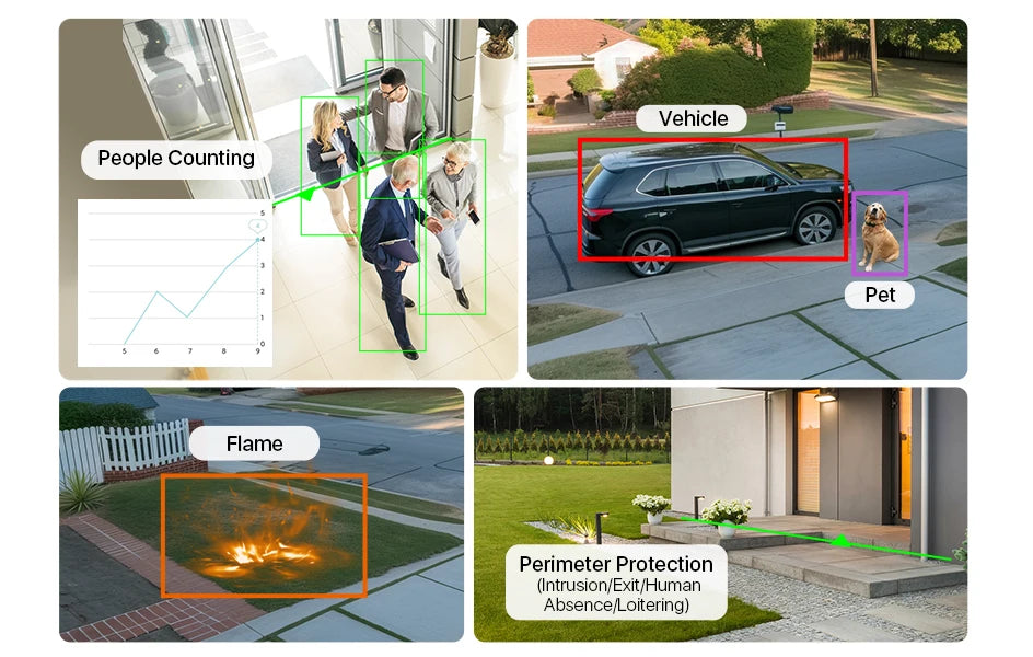 4K WiFi 6 Security Camera System with 8CH NVR and Pan Tilt Cameras