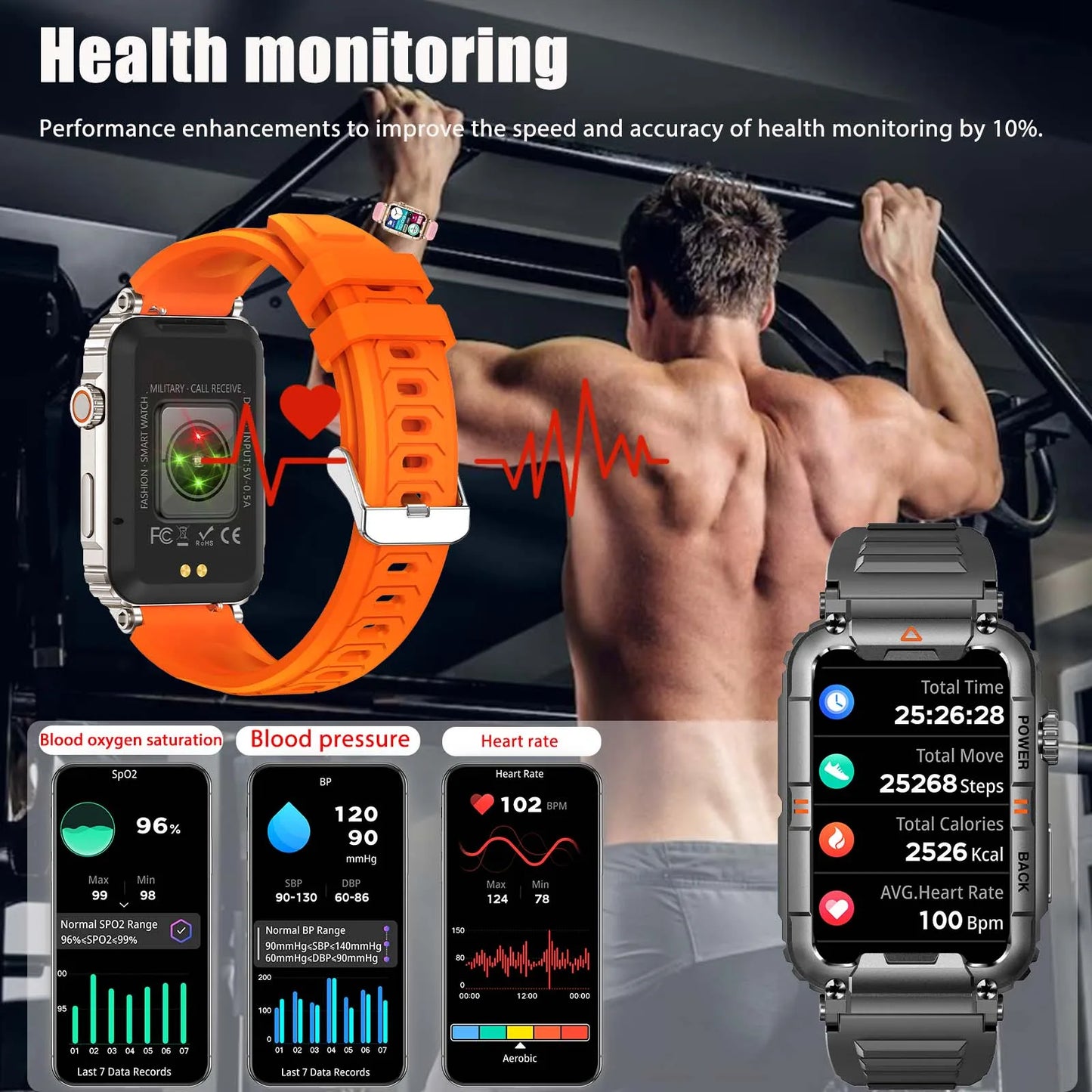 Military Smart Watch Bluetooth Call Health Fitness Tracker