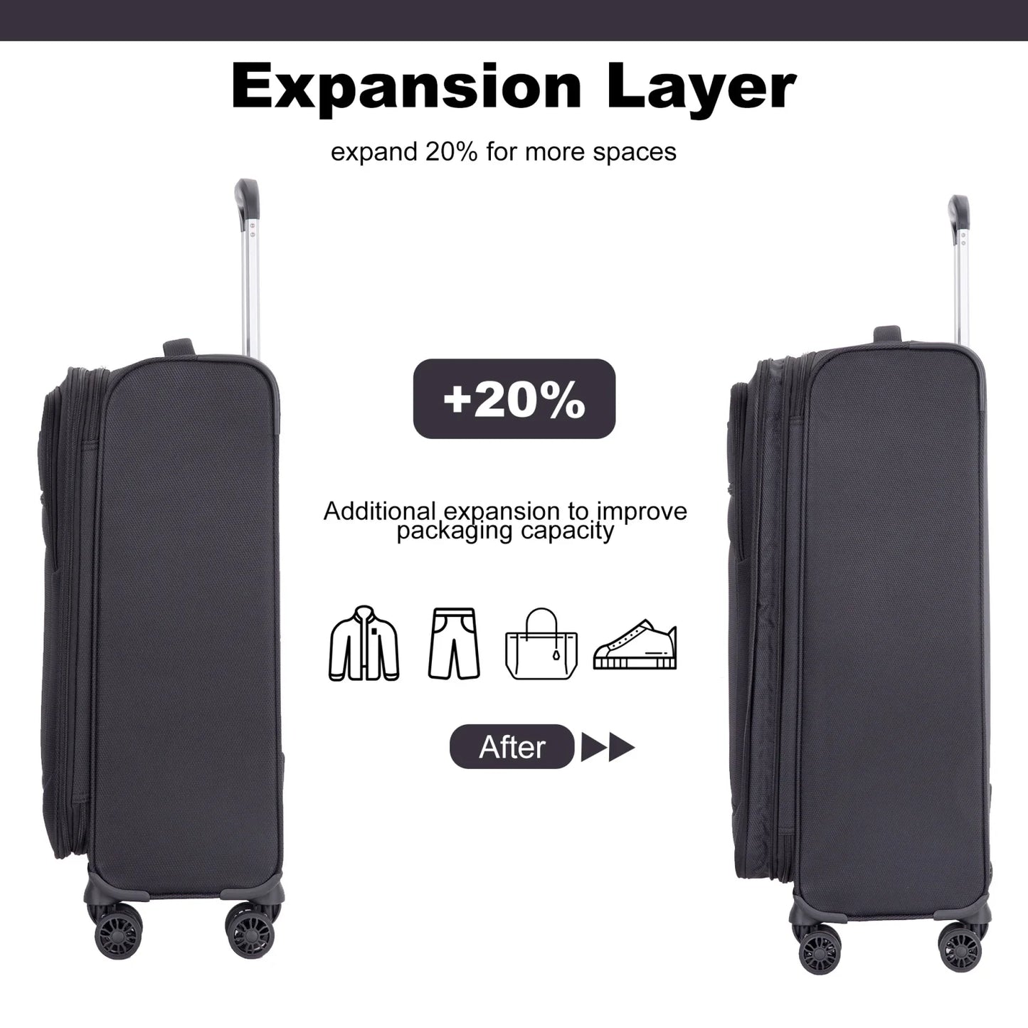 Lightweight Softside Luggage Set with Spinner Wheels