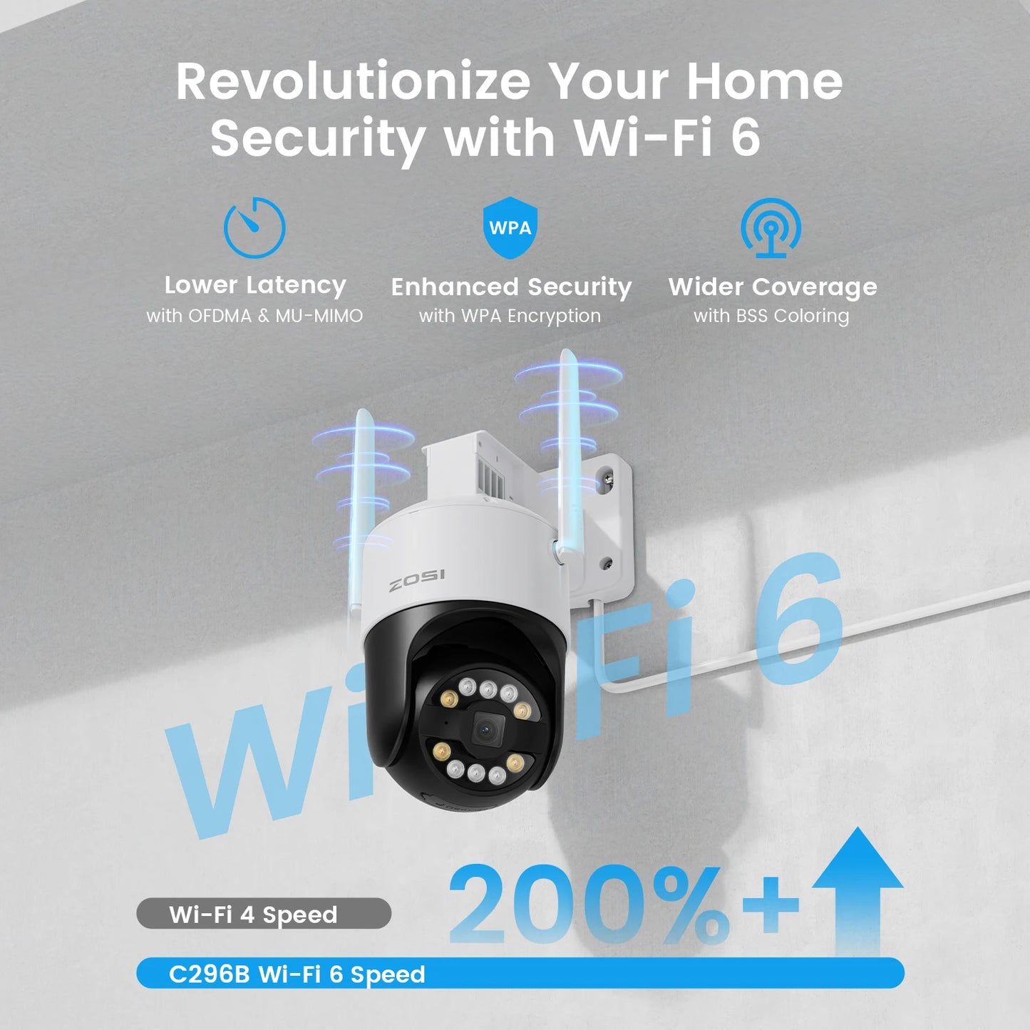 4K WiFi 6 Security Camera System with 8CH NVR and Pan Tilt Cameras
