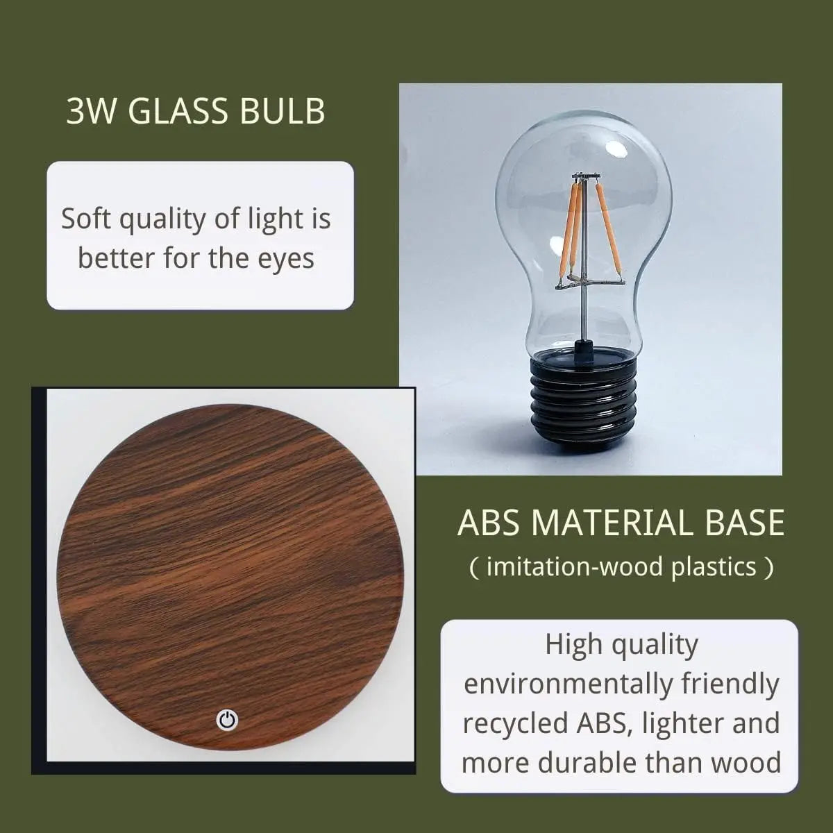 Magnetic Levitating LED Light Bulb for Home and Office Decor