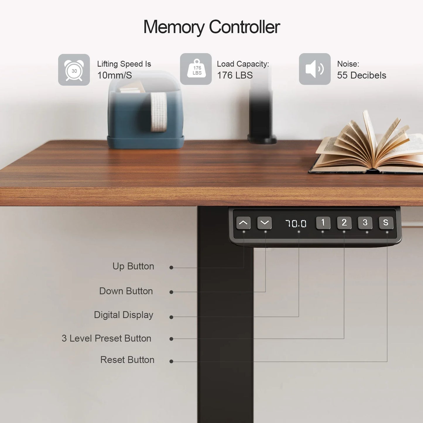 Electric Standing Desk with Adjustable Height and Dual Monitor Shelves