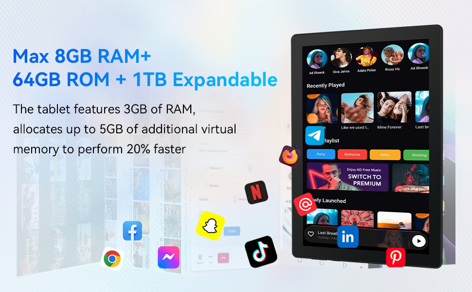 Android 14 Tablet 10 Inch Octa Core 10GB RAM 64GB Storage