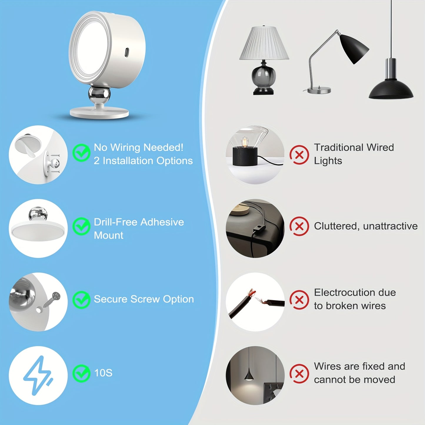 Rechargeable Wireless LED Wall Light with Remote