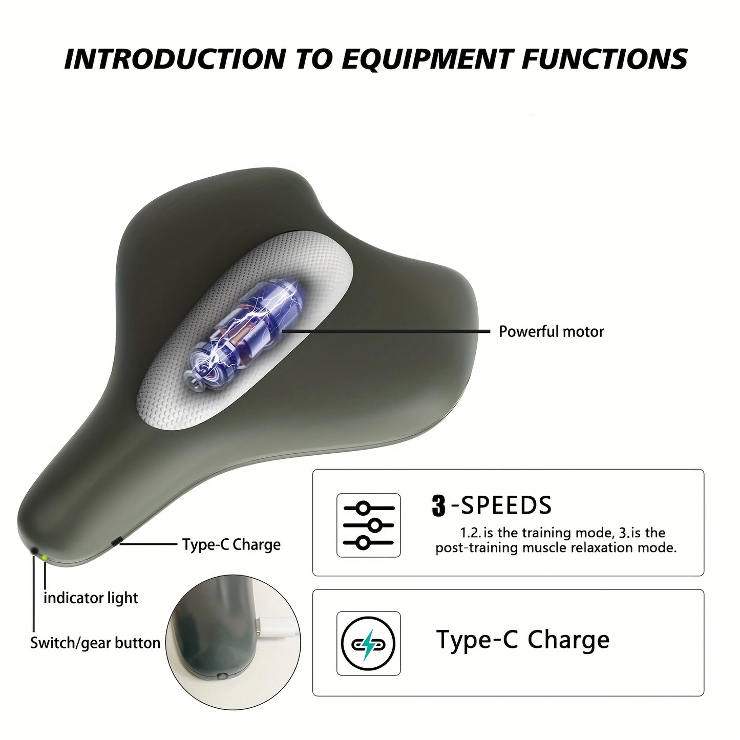 Pelvic Floor Muscle Trainer Cushion for Exercise and Recovery